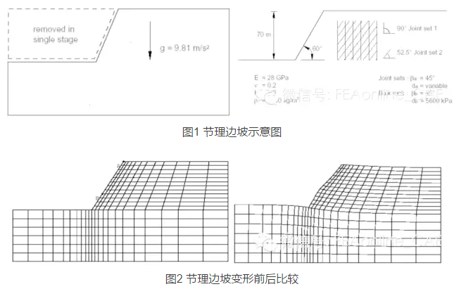 abaqus输入文件错误图示
